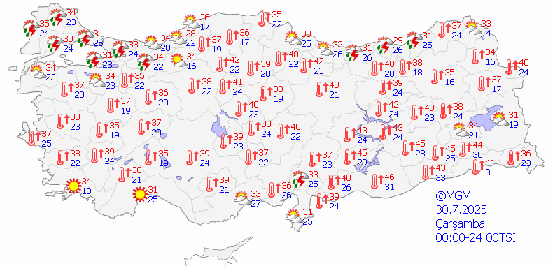 ‘YARINDAN İTİBAREN BALKANLAR ÜZERİNDEN SERİN HAVA GİRİŞİ VAR’