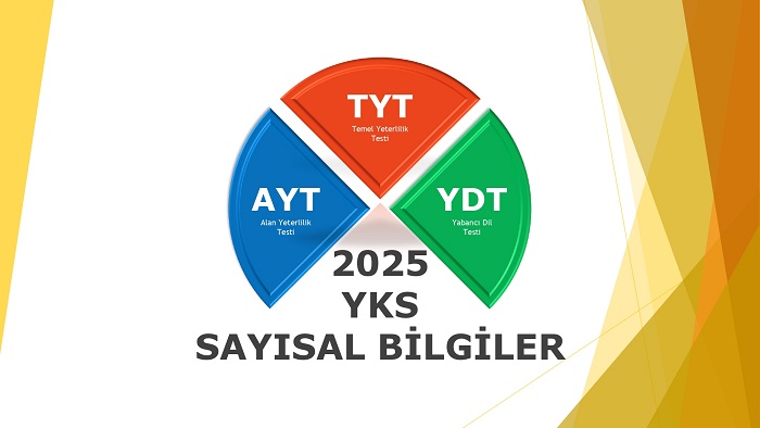 2025 Yılı ÖSYM Sınav Sonuçları ile Ülkenin Gelişmişliği Arasında Bir ilişki Var mı?