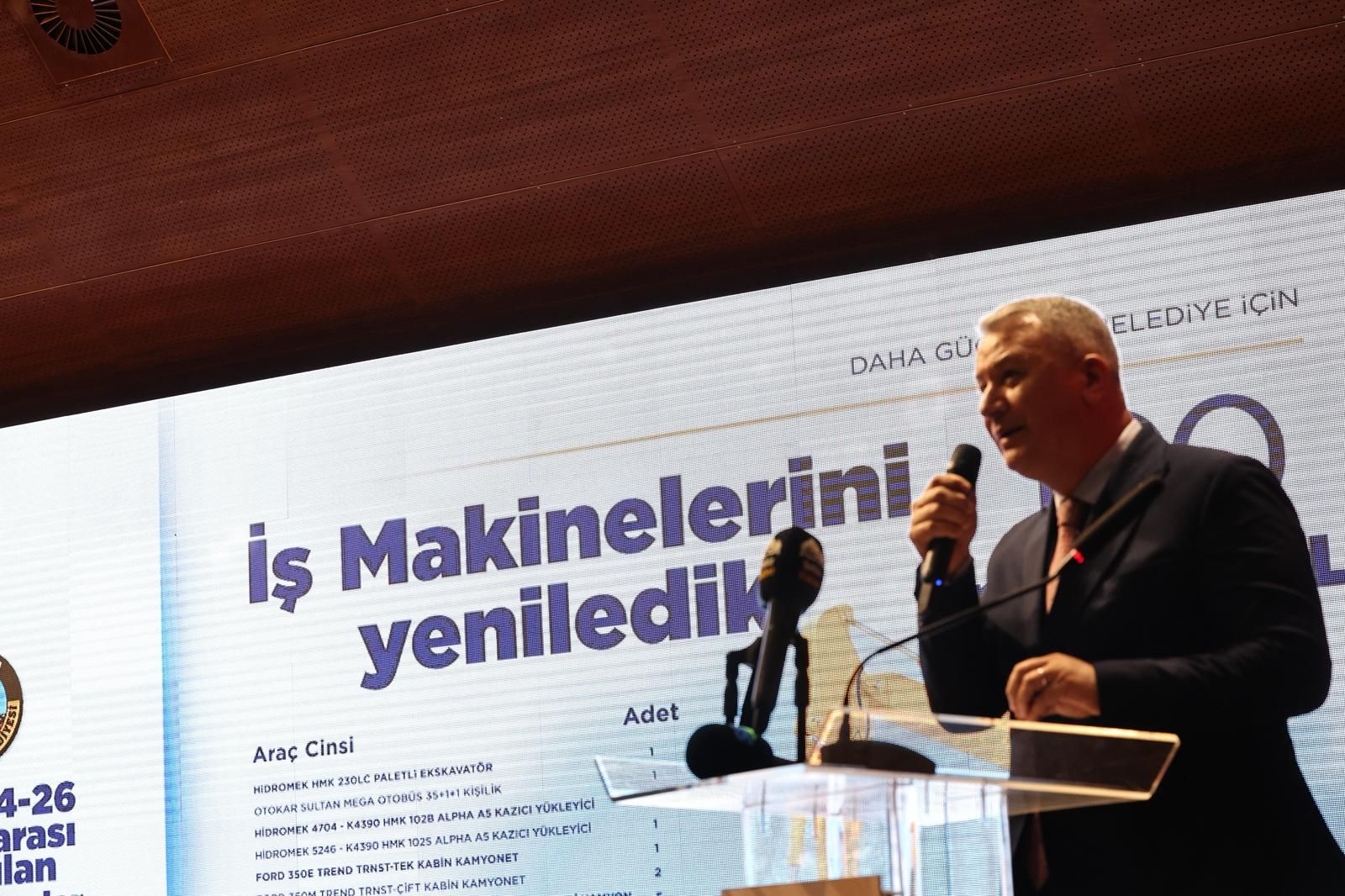 Serdivan’da Hizmet Dolu İki Yıl: Başkan Osman Çelik Projelerini Anlattı