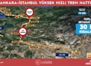 ANKARA-İSTANBUL YÜKSEK HIZLI TREN HATTI SAPANCA-GEYVE ARASINDA ÇALIŞMALAR DEVAM EDİYOR