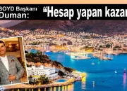 Başkan Sabahattin Duman, 2026 turizm sezonuna dair ezber bozan bir projeksiyon sundu.