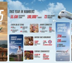 Emirates’ten dopdolu bir yıl: 2025’e damga vuran başlıklar