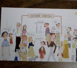 Yazar Halil İbrahim İzgi ‘Şükran Dükkânı’ ile Sakarya’da